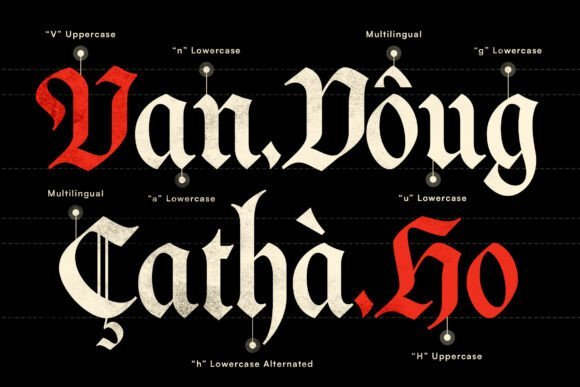 Devonxa Font - Featured Image